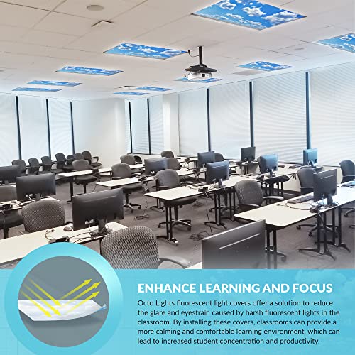 OCTO LIGHTS Fluorescent Light Covers for Classroom Office - Eliminate Harsh Glare Causing Eyestrain and Headaches. Office & Classroom Decorations - Cloud 001-2pk | ASTM E84 & UL723 Fire Safety Certified | Reduces Glare & Eye Strain | Easy Drop-In Install