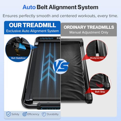 Cardirun Walking Pad with 10% Incline and Handle Bar, Foldable Treadmill | 350 lbs Capacity, 3.0 HP Quiet Under Desk Treadmills for Home & Office, Compact Treadmill with APP, LED Display, Space-Saving