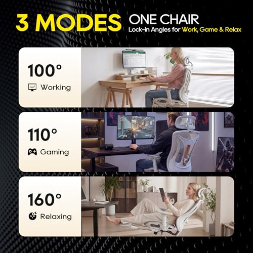 CYKOV Ergonomic Office Chair with Footrest - Adjustable Lumbar Support & Headrest, 90-160° Reclining Mesh Back Computer Chair - Home Office/Gaming, 350lbs Capacity (W-Grey, Mesh) - color: W-grey