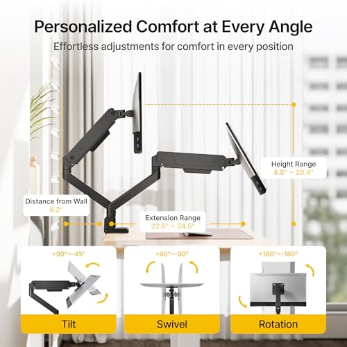 monTEK Dual Monitor Mount Monitor Arms for 17 to 35 Inch Screen | Adjustable Heavy Duty Monitor Desk Mount for 2 Monitors, Holds 35 Lbs, with Cable Management, VESA 75/100mm - style: without USB