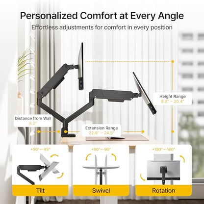 monTEK Dual Monitor Mount Monitor Arms for 17 to 35 Inch Screen | Adjustable Heavy Duty Monitor Desk Mount for 2 Monitors, Holds 35 Lbs, with Cable Management, VESA 75/100mm - style: without USB