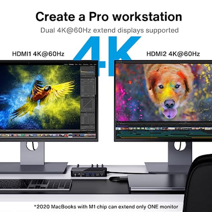 iVANKY FusionDock 1+ MacBook Pro Docking Station with 150W Power Adapter | 12-in-1 Dual 4K@60Hz Thunderbolt 3/4 Dock, 10Gbps, 96W PD, 2.5Gbps Ethernet, SD/TF Audio (Incompatible with Window) - color: Black Ultra