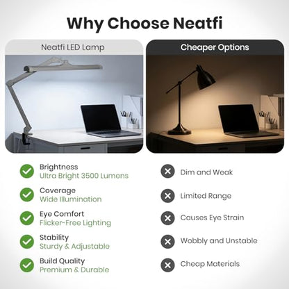 Neatfi Ultra 3,500 Lumens LED Desk Lamp w/Clamp, 26-Inch, Non-CCT (Silver) - color: Silver, size: 26-Inch Wide Shade