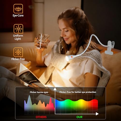 acegoo Minimalist Reading Light for Bed Headboard Dimmable White Book Light Clip on Lamp with USB-C Adapter, Flexible Neck & Handy Lamp Head Switch, CRI 90+ - color: White