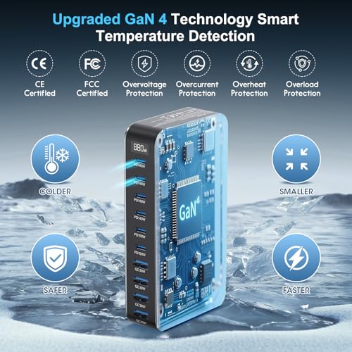 880W USB C Fast Charger Block, 10 Port USB Charging Station, GaN Ⅳ Pro 140W PD PPS Port for Multiple Devices,Laptop Wall Charger Compatible with DELL, HP, MacBook Pro,iPhone17/16 pro,Galaxy S24.