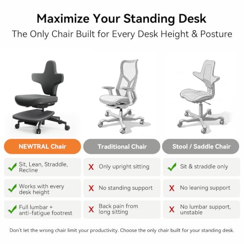 Standing Desk Chair, Ergonomic Standing Mate Chair Stool with 167° Adjustable Flip Backrest, Multi-Position Sit-Stand-Lean Office Chair, Anti-Fatigue Design, MT-L-DG - size: M/L Size (for 5'8" - 6'4")