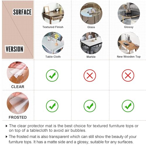 LovePads Clear Desk Mat 16x36 in, 1.5mm Thick Plastic Table Cover Protector - color: Clear 1.5mm, size: 16" x 36" (Rectangular)
