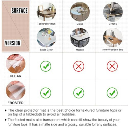 LovePads Clear Desk Mat 12x48 in, 1.5mm Thick Plastic Table Cover Protector - color: Clear 1.5mm, size: 12" x 48" (Rectangular)