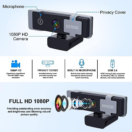 1080P Webcam for PC, Computer Camera with Privacy Cover & Tripod, Dual Noise-Cancelling Microphones, Ideal for Zoom, Skype, Video Calls & Conferences