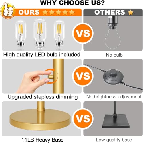 Dimmable Floor Lamp, 3 Lights Gold Arc Floor Lamp, Modern Tall Standing Tree Lamp with Black Linen Shades & Heavy Base, 3000LM LED Bulbs, Bright Lighting for Living Room, Bedroom, Office & Reading - color: Gold-Black Shade