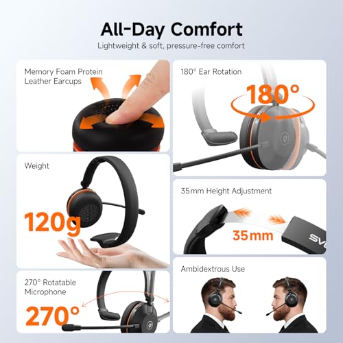 SVBONY SVN H1 Wireless Headset with Mic for Work | Bluetooth Headset with Joystick Mute and ENC Noise Cancelling,USB Dongle, Charging Base for Call Center, Computer