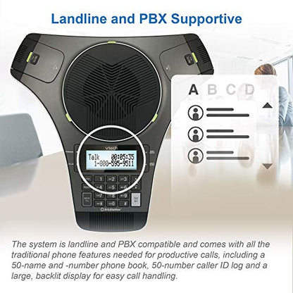 VTech VCS702 ErisStation DECT 6.0 Conference Phone - size: 2 microphones, style: Wired Base