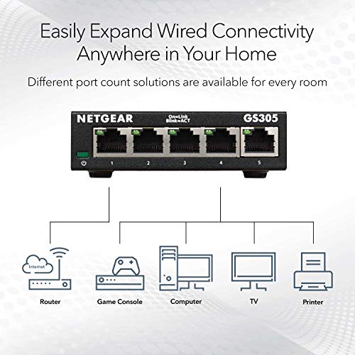 NETGEAR 5-Port Gigabit Ethernet Unmanaged Network Switch (GS305) | Essentials Model, Home Network Hub, Office Ethernet Splitter, Plug-and-Play, Silent Operation, Desktop or Wall Mount - size: 5 Port
