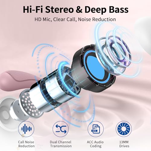 Wireless Earbuds, 2026 New Bluetooth 5.4 Headphones Sport, 60H+ HiFi Stereo - color: comb Pink
