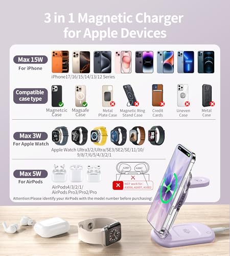 Mukiya 3 in 1 Magnetic Wireless Charging Station for Apple Devices | Fast Travel Charger Stand with Night Light for MagSafe-enabled iPhone 17 16 15 14 13 12 Series, Apple Watch/AirPods Pro, PU - color: Purple
