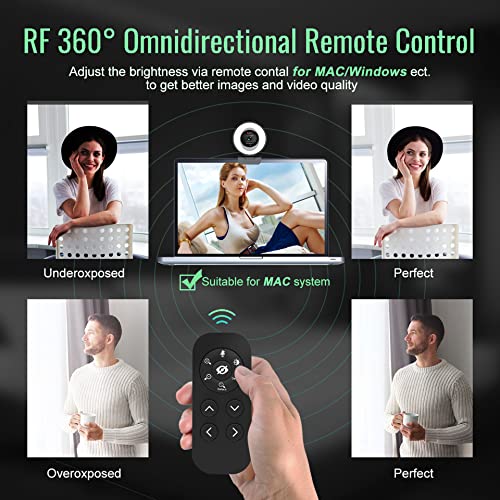 Angetube Streaming Webcam with Microphone, USB 1080P Web Cam w/Ring Light