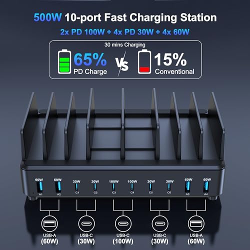 chipofy 500W Charging Station for Multiple Devices with Stand