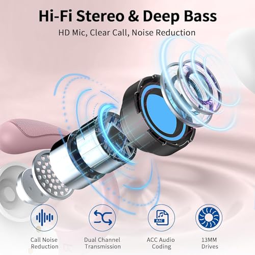 Wireless Earbuds, 2026 Bluetooth 5.4 Headphones, ENC Noise Canceling Mic - color: Loyal Pink