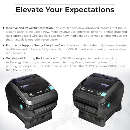 Zebra ZP450 Thermal Label Printer – 4x6 Direct Thermal Shipping Label Printer, USB Barcode & Address Label Maker for Small Business, Warehouse & Online Sellers (Renewed)
