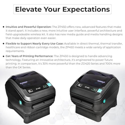 Zebra ZP450 Thermal Label Printer – 4x6 Direct Thermal Shipping Label Printer, USB Barcode & Address Label Maker for Small Business, Warehouse & Online Sellers (Renewed)