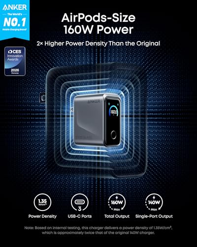 Anker Nano Power Strip & Prime Charger (Bundle)