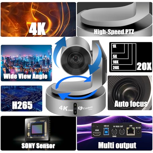 4K HDMI PTZ Camera,Optical 20X Zoom Conference Room Camera,Auto Focus and auto Tracking,with IP/USB3.0/HDMI/RS232/RS485 for Live Streaming Video Conference and Church Education ﻿