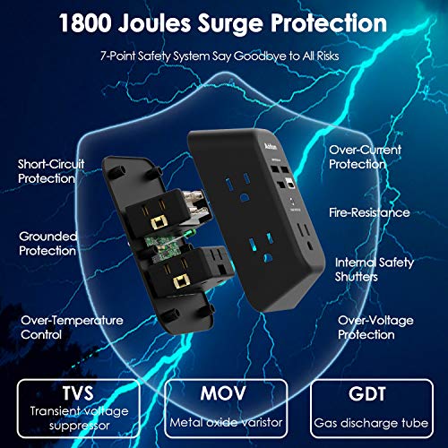 Addtam Surge Protector, Outlet Extender with 5 AC and 4 USB Ports, Black | Multi Plug Wall Outlet, Electric Outlet Splitter, 3-Sided 1800J Power Strip for Home Office Dorm, Easy to Install, Save Space - style: 1C3A No PD