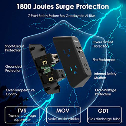 Addtam Surge Protector, Outlet Extender with 5 AC and 4 USB Ports, Black | Multi Plug Wall Outlet, Electric Outlet Splitter, 3-Sided 1800J Power Strip for Home Office Dorm, Easy to Install, Save Space - style: 1C3A No PD