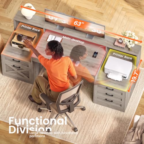 SEDETA 63" Executive Office Desk with 5 Drawers, Grey | Farmhouse Computer Desk with LED Lights & Monitor Stand, Wood Home Office Desk with 2 Printer Stand & Power Outlet - color: Grey, size: Executive Office Desk(63")