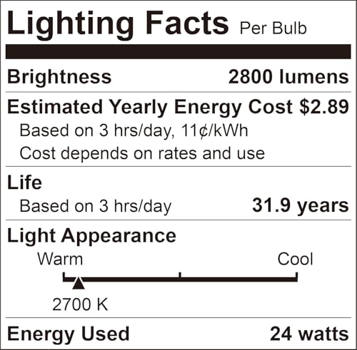 12 Inch Ceiling Light Fixture, Dimmable 0.67 Inch Super Slim, 24W 5CCT Round Ceiling Light for Laundry, Bedroom, 12 Inch 6Pack Gold - color: Gold-6 Pack, size: 12 Inch