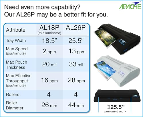 Apache Professional Laminator, Thermal Pouch, 18.5 Inch Max Width, 1.5-20 Mil, True Anti-Jam Technology, School & Office Lamination Machine, Variable Temperature, Fast Output, Robust Design - color: 18" Black