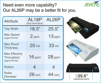 Apache Professional Laminator, Thermal Pouch, 18.5 Inch Max Width, 1.5-20 Mil, True Anti-Jam Technology, School & Office Lamination Machine, Variable Temperature, Fast Output, Robust Design - color: 18" Black