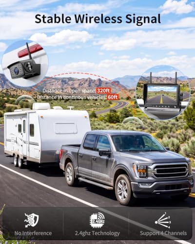 Wireless Backup Camera for Rvs 1080P, BSD Alert, AI Detection, 6X Zoom