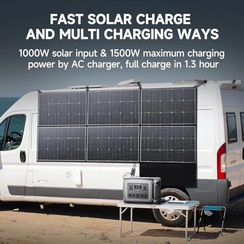 ALLPOWERS R2500 V2 Portable Power Station, 1920Wh, 2500W LiFePO4 Battery | 1000W MPPT Solar Input, <15ms UPS, 1 Hr Full Charge, 100W USB-C Output Solar Generator for Home Backup RV Emergency Camping - color: R2500(1920wh)