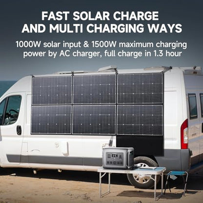 ALLPOWERS R2500 V2 Portable Power Station, 1920Wh, 2500W LiFePO4 Battery | 1000W MPPT Solar Input, <15ms UPS, 1 Hr Full Charge, 100W USB-C Output Solar Generator for Home Backup RV Emergency Camping - color: R2500(1920wh)