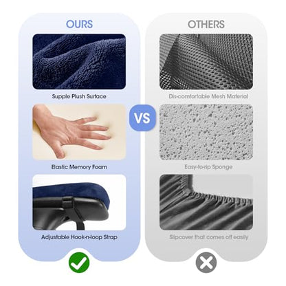 ZNCMRR 2 Pack Office Chair Armrest Pads Covers with Memory Foam(Blue) - color: Blue