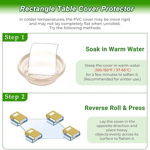 12 x 12 in Transparent Table Protector Mat - Heavy Duty Clear Plastic Desk Cover for Wood Furniture, Waterproof Heat Resistant Dining Table Topper, Protective Pad for Office Desk, Craft Table