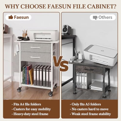 Faesun Printer Stand with Storage,3-Tier Rolling Printer Table with Drawers - color: White