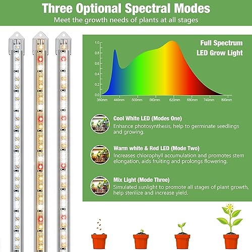 Kullsinss 16in Grow Light Strips, 4-Bar 240 LEDs Full Spectrum Plant Light - color: 4 Bars, size: 1 Pack