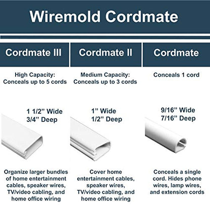 Legrand Wiremold Cordmate II 128 Inch 20 Piece Cord Cover Kit White - style: C210 Sortable - 144 Inches