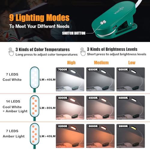 VAVOFO Rechargeable Book Light, 14 LEDs Eye Care Clip On Amber Reading Light for Bookworms Reading in Bed with 9 Colors 9 Brightness (Dark Green) - color: Dark Green