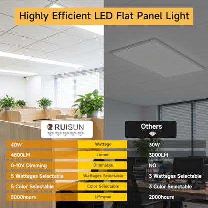 2 Pack 1x4 LED Flat Panel Lights with 5CCT Selectable, 5040LM, ETL | 40W/35W/30W/25W/20W,6500K/5000K/4000K/3500K/3000K,0-10V Dimmable, LED Drop Ceiling Fixtures for Office Meeting Classroom - size: 1x4FT 2PACK