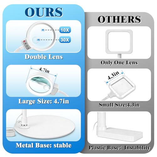 10X 30X Magnifying Glass with Light and Stand, LED Desk Lamp for Close Work - color: White