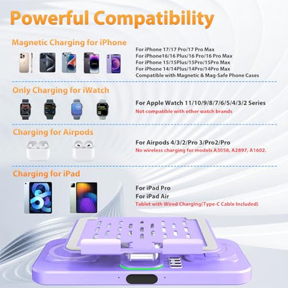 Wireless Charging Station for Apple Devices, Only for Apple Watch Charging - color: Purple