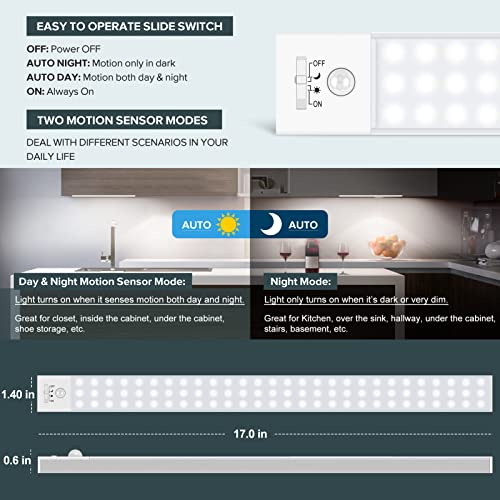 BLS 84 LED Closet Lights - Battery Powered, Super Bright Under Cabinet Lighting with Motion Sensor, Wireless, 3200mah Rechargeable Battery, 120 Days Run Time - color: 5500K Daylight White-17 inches-1 Pack