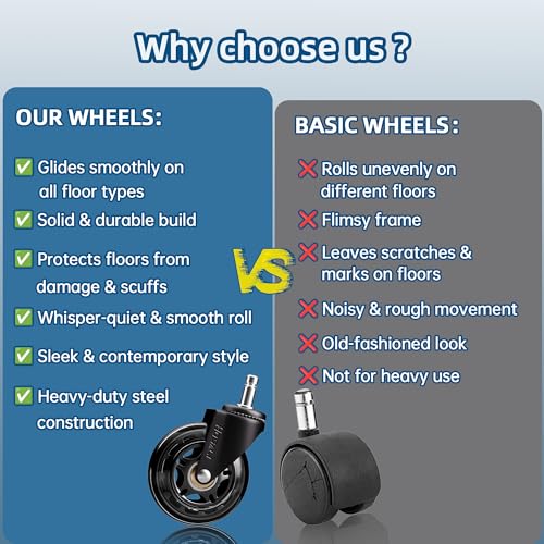 HOSALI 3 Inch Office Chair Wheels - Rubber Chair Casters Replacement, Heavy-Duty Computer Gaming Desk Caster Wheel Smooth & Safe Rolling for All Floors Including Hardwood and Carpet, Set of 5 - style: Modern-Black