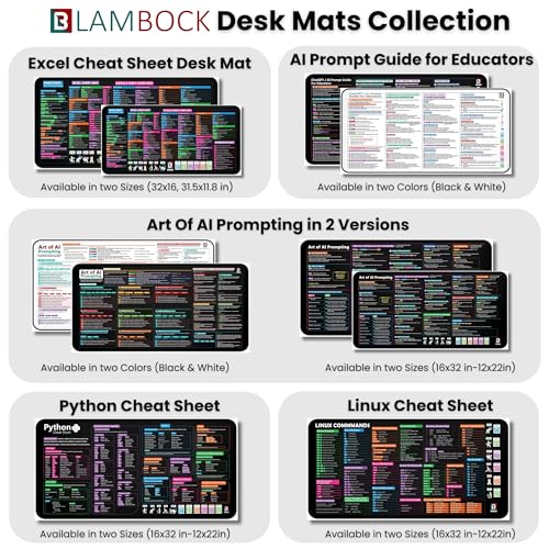 Chat GPT Cheat Sheet Desk Mat | How to Write an Effective Prompt Using Chatgpt, Copilot Cheat Sheet Lambock New Version Large Desk Pad for Keyboard and Mouse | 12x22 in NEW - size: 22" x 12"