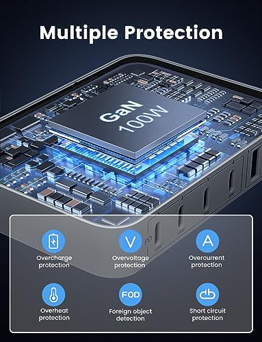 6-in-1 Desktop Charger - 100W USB with 15W Wireless, 2 USB A & 4 USB C Ports for iPhone, iPad, MacBook, Laptop, Samsung & Android Devices