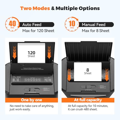 120-Sheet Auto Feed Paper Shredder, 40 Min Non-Stop, Shredders for Home Office Heavy Duty, P-4 Ultra Security Shredder for Home Office, Cross-Cut with Wheels, 5.28 Gal Bin, <63 dB (OL287) - size: 120 Sheet Auto Feed