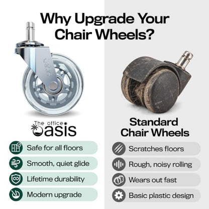 The Office Oasis Original Office Chair Wheels (As Seen On PBS), Silver - color: Silver